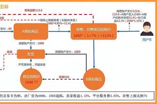 香港马会中心大道截图2